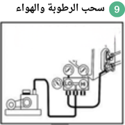 سحب الرطوبة والهواء