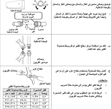 دليل لربط مواسير الفريون بالوحدة الداخلية (كاريير)