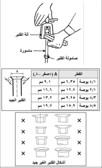 منع تسريب الغاز فى تكييف كاريير