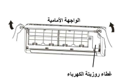 إغلاق أجزاء الوحدة الداخلية إغلاق أجزاء الوحدة الداخلية لتكييف كاريير