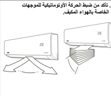 اختبار الموجهات الأوتوماتيكية Swing تشغيل تكييف كاريير بعد التركيب