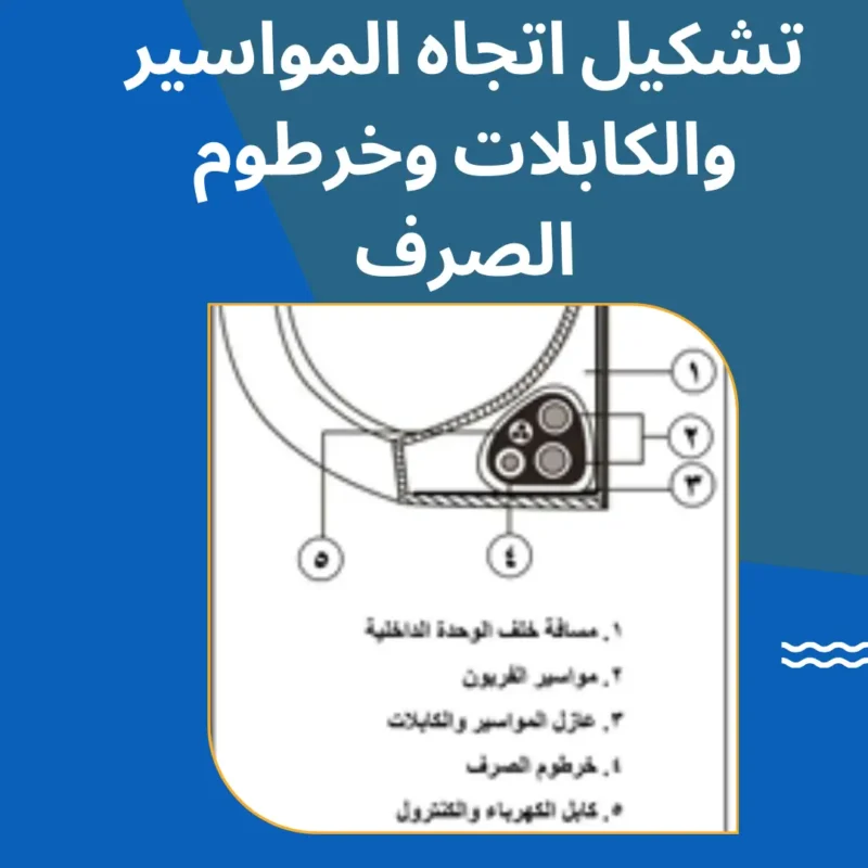 تشكيل اتجاه المواسير والكابلات وخرطوم الصرف