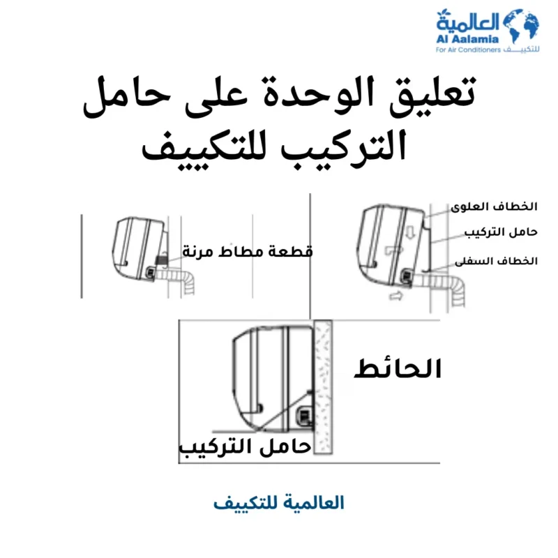 تعليق الوحدة على حامل التركيب للتكييف