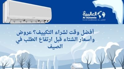أفضل وقت لشراء التكييف؟ عروض وأسعار الشتاء قبل ارتفاع الطلب في الصيف
