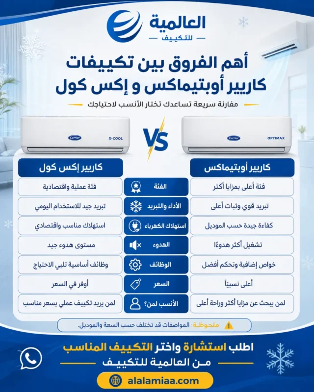 أهم الفروق بين تكييفات كاريير أوبتيماكس وإكس كول